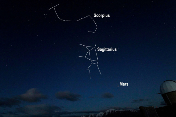 Image of constellations & mars