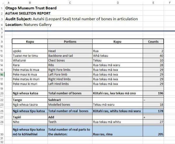 Spreadsheet image