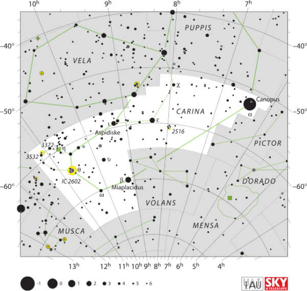 Carina1